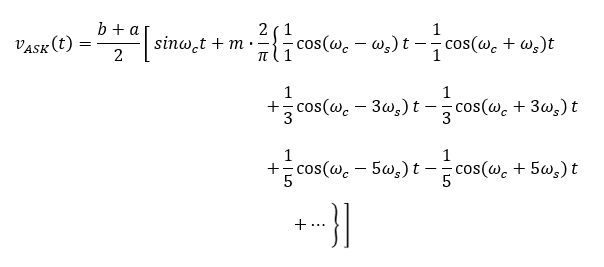 ASK modulation index